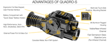 Load image into Gallery viewer, GSCI QUADRO-S Multi Channel Fusion System