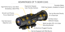 Load image into Gallery viewer, GSCI TI-GEAR-C345 Thermal Clip-on Scope