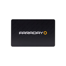 Load image into Gallery viewer, Faraday Card RFID Scrambler