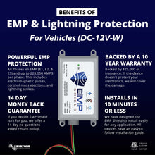 Load image into Gallery viewer, EMP Shield - 12V for Vehicles, Aircraft and Portable Generators