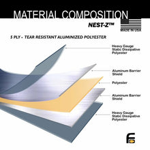 Load image into Gallery viewer, Faraday Defense NEST-Z EMP 7.0mil Faraday Bags 20pc Extra Large Kit
