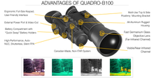 Load image into Gallery viewer, GSCI QUADRO-B100 Ultra Long Range Fusion Binoculars
