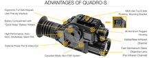 Load image into Gallery viewer, GSCI QUADRO-S Multi Channel Fusion System

