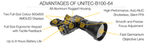 Load image into Gallery viewer, GSCI UNITEC-B100-64 Long Range Tactical Thermal Binoculars

