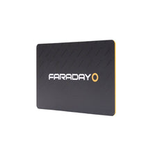 Load image into Gallery viewer, Faraday Card RFID Scrambler
